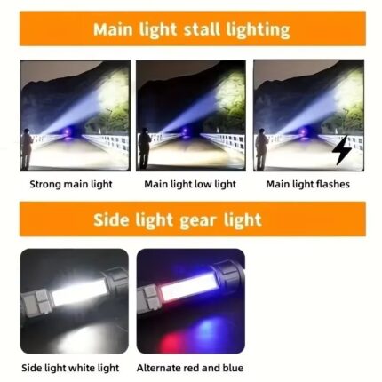 COB LED Rechargeable Flashlight – Super Bright, Zoomable & Multi-Function