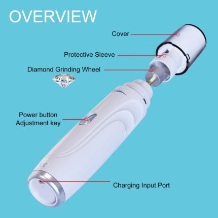 Dog Nail Grinder USB Rechargeable Electric Pet Paws Clipper