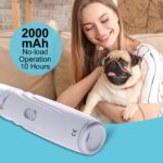 Dog Nail Grinder USB Rechargeable Electric Pet Paws Clipper - Image 4