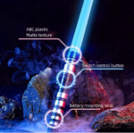 Double Sword Splicing LED Light Saber Toy - Image 6
