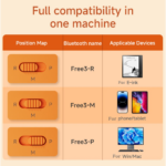 Multi-functional Keyboard Page Turner Remote - Image 13